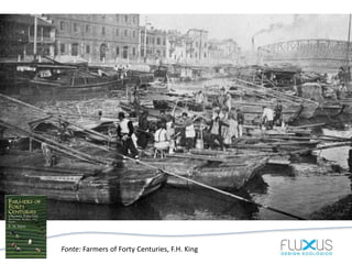 Fonte: Farmers of Forty Centuries, F.H. King
 