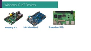 Raspberry Pi 2 Intel Minowboard DragonBoard 410c
 