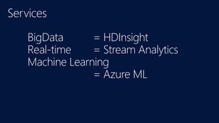 BigData = HDInsight
Real-time = Stream Analytics
Machine Learning
= Azure ML
 
