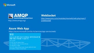 http://www.amqp.org/
http://www.joinc.co.kr/modules/moniwiki/wiki.php/man/1
2/websocket
WebSocket
https://azure.microsoft.com/ko-kr/services/app-service/web/
Azure Web App
 