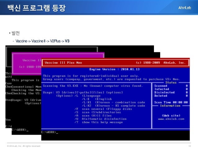 Ahnlab Wiki