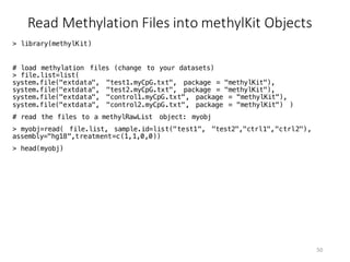 DNA Methylation Data Analysis | PDF