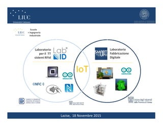 Lazise, 18 Novembre 2015
Scuola
> Ingegneria
Industriale
Laboratorio
Fabbricazione
Digitale
Laboratorio
per il TT
sistemi RFId
IoT
 