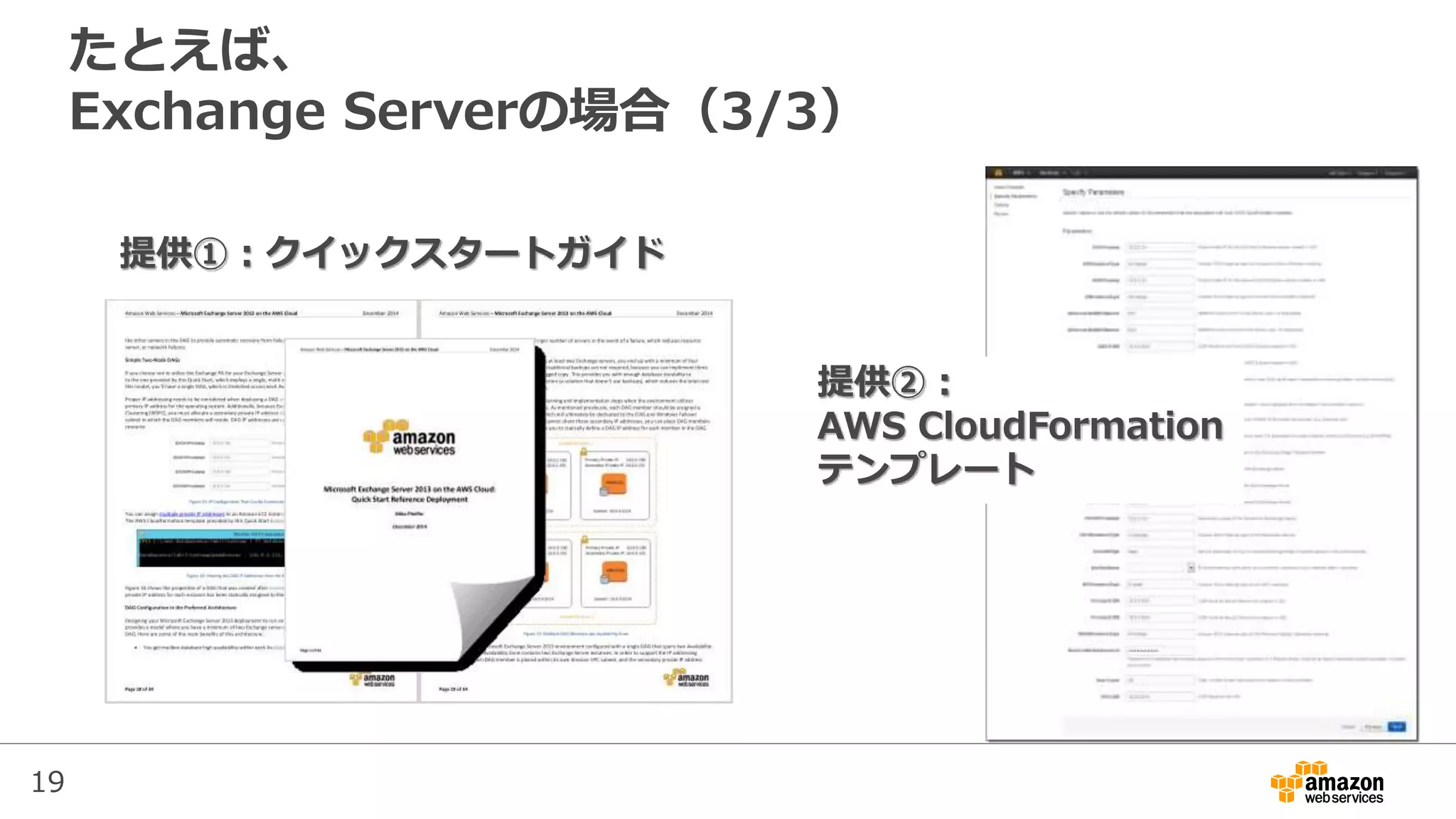 19
たとえば、
Exchange Serverの場合（3/3）
提供①：クイックスタートガイド
提供②：
AWS CloudFormation
テンプレート
 