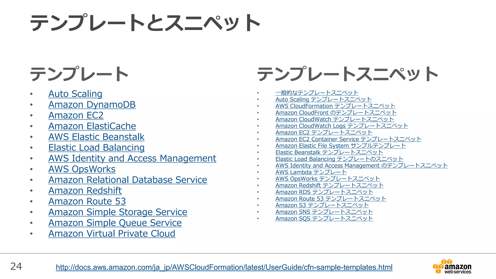 24
テンプレートとスニペット
テンプレート
• Auto Scaling
• Amazon DynamoDB
• Amazon EC2
• Amazon ElastiCache
• AWS Elastic Beanstalk
• Elastic Load Balancing
• AWS Identity and Access Management
• AWS OpsWorks
• Amazon Relational Database Service
• Amazon Redshift
• Amazon Route 53
• Amazon Simple Storage Service
• Amazon Simple Queue Service
• Amazon Virtual Private Cloud
テンプレートスニペット
• 一般的なテンプレートスニペット
• Auto Scaling テンプレートスニペット
• AWS CloudFormation テンプレートスニペット
• Amazon CloudFront のテンプレートスニペット
• Amazon CloudWatch テンプレートスニペット
• Amazon CloudWatch Logs テンプレートスニペット
• Amazon EC2 テンプレートスニペット
• Amazon EC2 Container Service テンプレートスニペット
• Amazon Elastic File System サンプルテンプレート
• Elastic Beanstalk テンプレートスニペット
• Elastic Load Balancing テンプレートのスニペット
• AWS Identity and Access Management のテンプレートスニペット
• AWS Lambda テンプレート
• AWS OpsWorks テンプレートスニペット
• Amazon Redshift テンプレートスニペット
• Amazon RDS テンプレートスニペット
• Amazon Route 53 テンプレートスニペット
• Amazon S3 テンプレートスニペット
• Amazon SNS テンプレートスニペット
• Amazon SQS テンプレートスニペット
http://docs.aws.amazon.com/ja_jp/AWSCloudFormation/latest/UserGuide/cfn-sample-templates.html
 