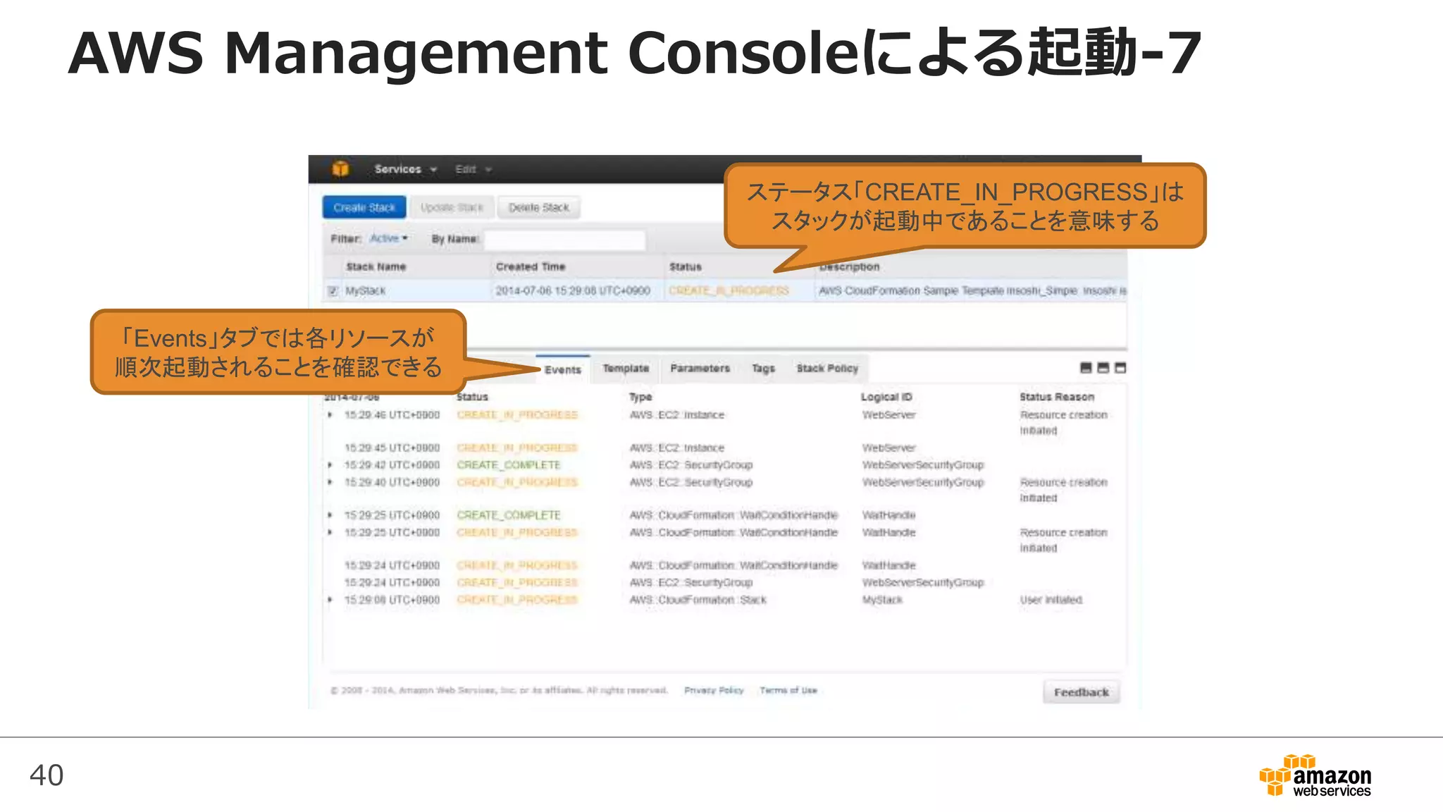 40
「Events」タブでは各リソースが
順次起動されることを確認できる
ステータス「CREATE_IN_PROGRESS」は
スタックが起動中であることを意味する
AWS Management Consoleによる起動-7
 