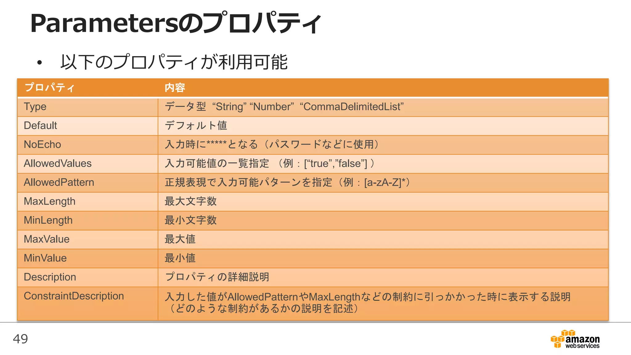 49
プロパティ 内容
Type データ型 “String” “Number” “CommaDelimitedList”
Default デフォルト値
NoEcho 入力時に*****となる（パスワードなどに使用）
AllowedValues 入力可能値の一覧指定 （例：[“true”,”false”] ）
AllowedPattern 正規表現で入力可能パターンを指定（例：[a-zA-Z]*）
MaxLength 最大文字数
MinLength 最小文字数
MaxValue 最大値
MinValue 最小値
Description プロパティの詳細説明
ConstraintDescription 入力した値がAllowedPatternやMaxLengthなどの制約に引っかかった時に表示する説明
（どのような制約があるかの説明を記述）
• 以下のプロパティが利用可能
Parametersのプロパティ
 