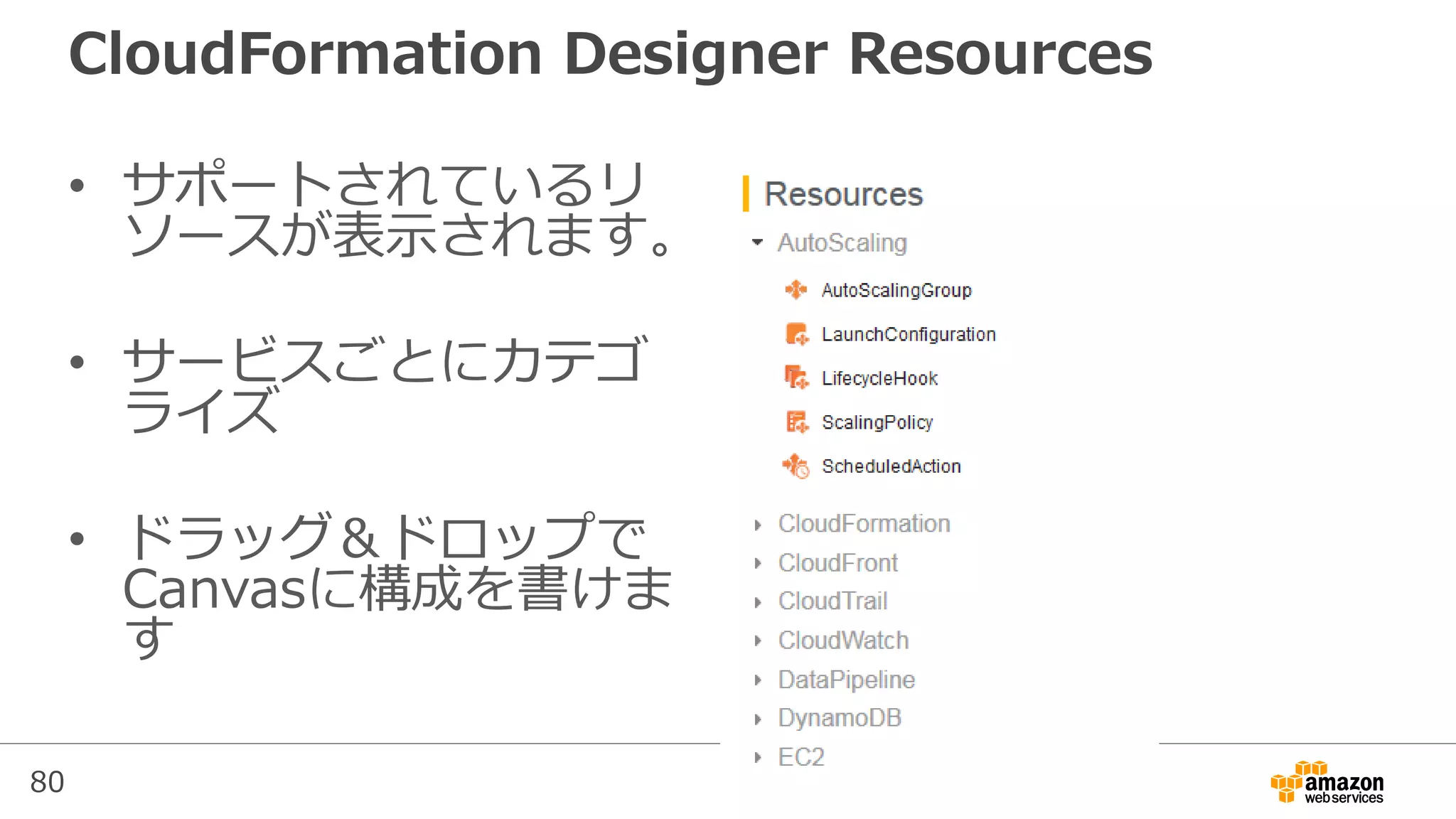 80
CloudFormation Designer Resources
• サポートされているリ
ソースが表示されます。
• サービスごとにカテゴ
ライズ
• ドラッグ＆ドロップで
Canvasに構成を書けま
す
 