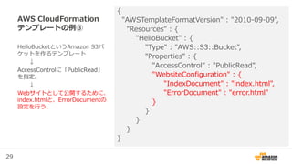 29
AWS CloudFormation
テンプレートの例③
{
"AWSTemplateFormatVersion" : "2010-09-09",
"Resources" : {
"HelloBucket" : {
"Type" : "AWS::S3::Bucket",
"Properties" : {
"AccessControl" : "PublicRead",
"WebsiteConfiguration" : {
"IndexDocument" : "index.html",
"ErrorDocument" : "error.html"
}
}
}
}
}
HelloBucketというAmazon S3バ
ケットを作るテンプレート
↓
AccessControlに「PublicRead」
を指定。
↓
Webサイトとして公開するために、
index.htmlと、ErrorDocumentの
設定を行う。
 