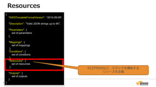 59
{
"AWSTemplateFormatVersion" : “2010-09-09",
"Description" : "Valid JSON strings up to 4K",
"Parameters" : {
set of parameters
},
"Mappings" : {
set of mappings
},
“Conditions" : {
set of conditions
},
"Resources" : {
set of resources
},
"Outputs" : {
set of outputs
}
}
Resources
EC2やRDSなど、スタックを構成する
リソースを定義
 