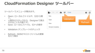 79
CloudFormation Designer ツールバー
ツールバーでメニューが開きます。
• Open: ローカルファイルや、S3から開
く。
• ※既存のスタックから、Designerで表示
させることも可能です。
• Save: ローカルファイル、S3への保存
• Validation:テンプレートのチェック
• Refresh: JSONテキストファイルの更新
を行う場合
Validation
Refresh
 