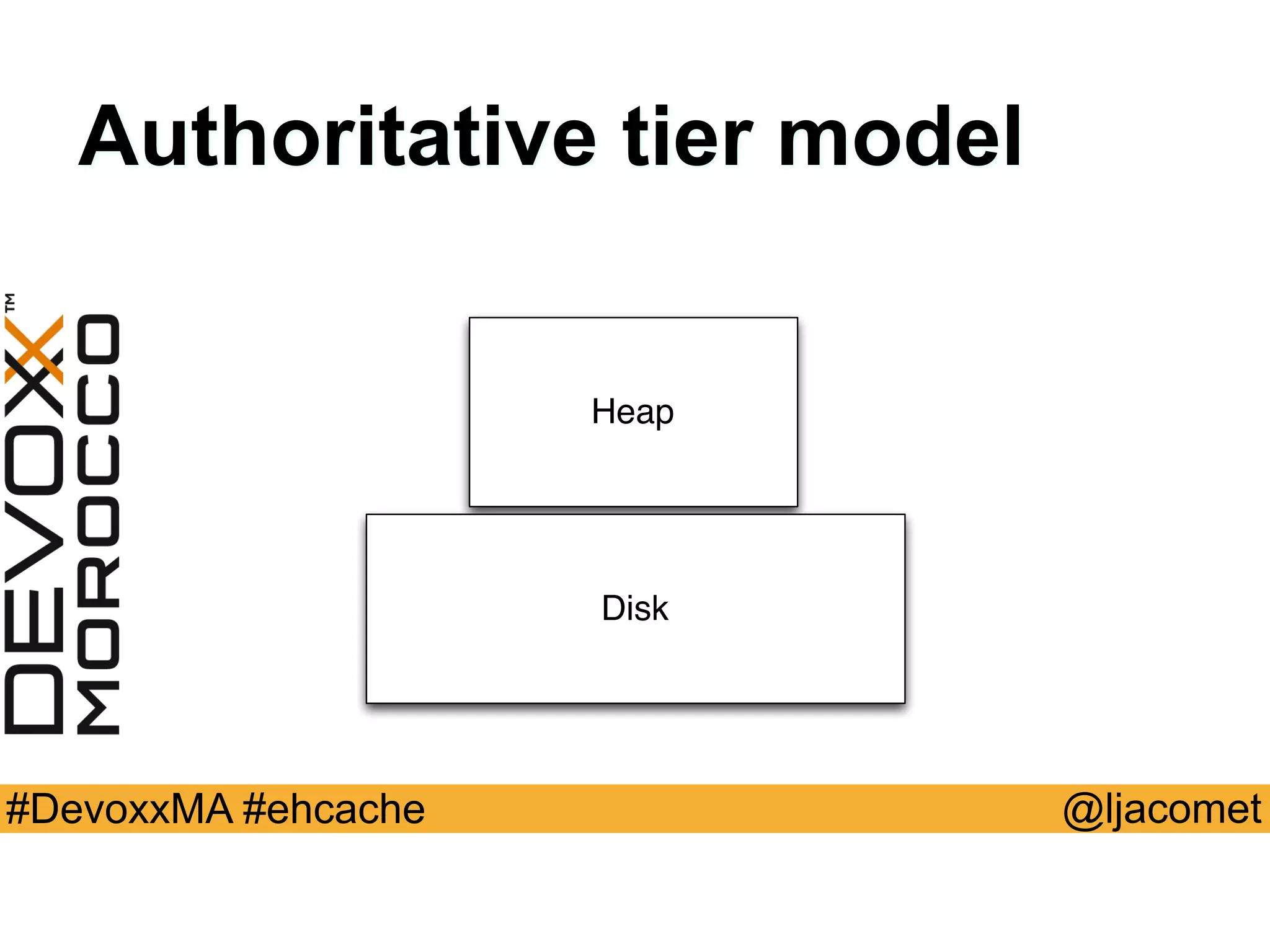 @ljacomet#DevoxxMA #ehcache
Authoritative tier model
Heap
Disk
 