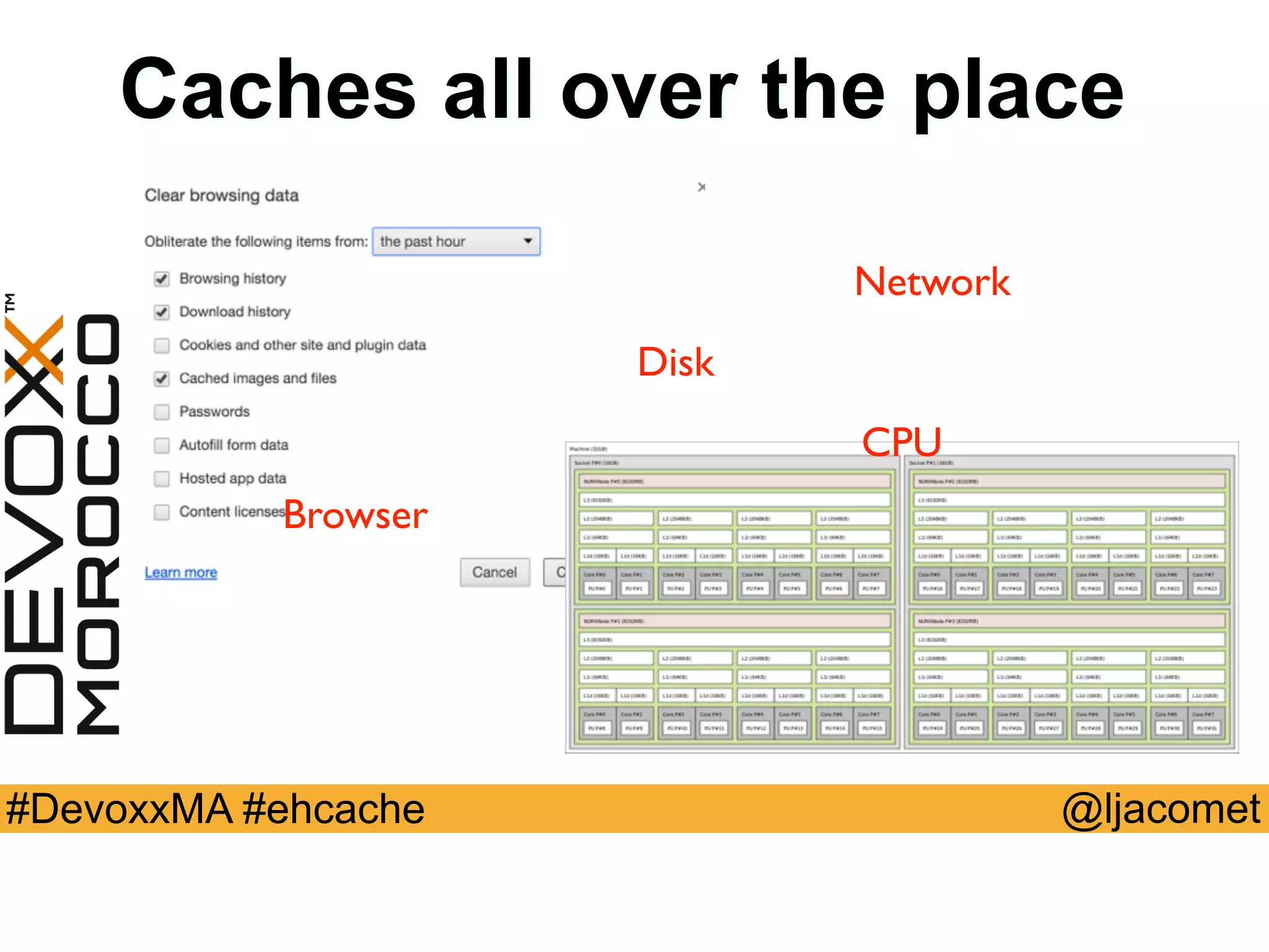 @ljacomet#DevoxxMA #ehcache
Caches all over the place
CPU
Browser
Network
Disk
 