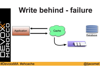 @ljacomet#DevoxxMA #ehcache
Write behind - failure
Application Cache
queue
Database
 