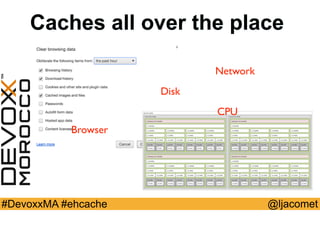 @ljacomet#DevoxxMA #ehcache
Caches all over the place
CPU
Browser
Network
Disk
 
