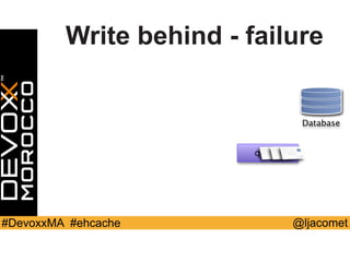 @ljacomet#DevoxxMA #ehcache
queue
Database
Write behind - failure
 