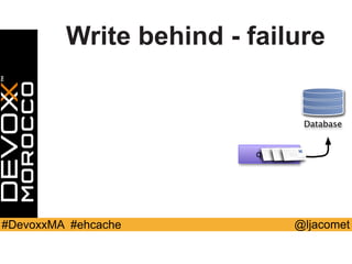 @ljacomet#DevoxxMA #ehcache
queue
Database
Write behind - failure
 