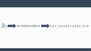 7
あ 0011000001000010 0 0 1 1 0 0 0 0 0 1 0 0 0 0 1 0 ‘0’
 