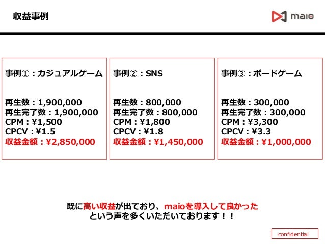 2015／11／18＿【maio】アドフリくん勉強会用資料