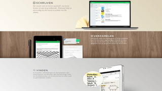 Het Nieuwe Werken... is slimmer werken