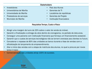 Stakeholders
• Investidores
• Universitários de Marília
• Universidade de Marília
• Prestadores de serviços
• Município de Marília
• Pais dos Alunos
• Gerentes de TI
• Locatários de repúblicas
• Gerentes de Projeto
• Instituição financiadora
Requisitos Tempo, Custo e Risco
• Atingir uma margem de lucro de 20% sobre o valor de venda do imóvel.
• Garantir a finalização e entrega da obra dentro do cronograma, no período de dois anos.
• Conseguir uma parceria com instituição financeira que forneça um financiamento acessível.
• Garantir que o custos de serviços tecnológicos não se tornem onerosos aos clientes no futuro.
• Concatenar o repasse de 80% das unidades ao banco durante a fase de vendas com a
oficialização do lançamento do empreendimento.
• Aliar o início das vendas com a etapa de matrícula dos alunos, no qual a procura por novos
lares é maior.
• Comercialização das unidades atinja 100% de sucesso.
KONSTRUTOP
 