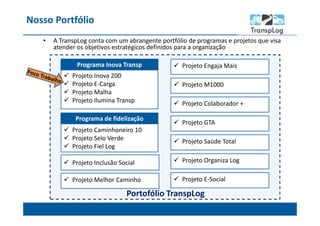 Nosso Portfólio
• A TranspLog conta com um abrangente portfólio de programas e projetos que visa
atender os objetivos estratégicos definidos para a organização
Programa Inova Transp
Portofólio TranspLog
Programa de fidelização
Projeto Inova 200
Projeto E-Carga
Projeto Malha
Projeto Ilumina Transp
Projeto Caminhoneiro 10
Projeto Selo Verde
Projeto Fiel Log
Projeto Engaja Mais
Projeto M1000
Projeto Colaborador +
Projeto GTA
Projeto Organiza Log
Projeto E-Social
Projeto Inclusão Social
Projeto Melhor Caminho
Projeto Saúde Total
 