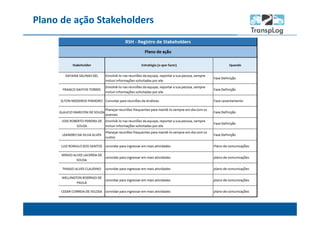 Plano de ação Stakeholders
 