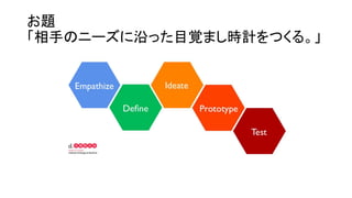 お題
「相手のニーズに沿った目覚まし時計をつくる。」
 