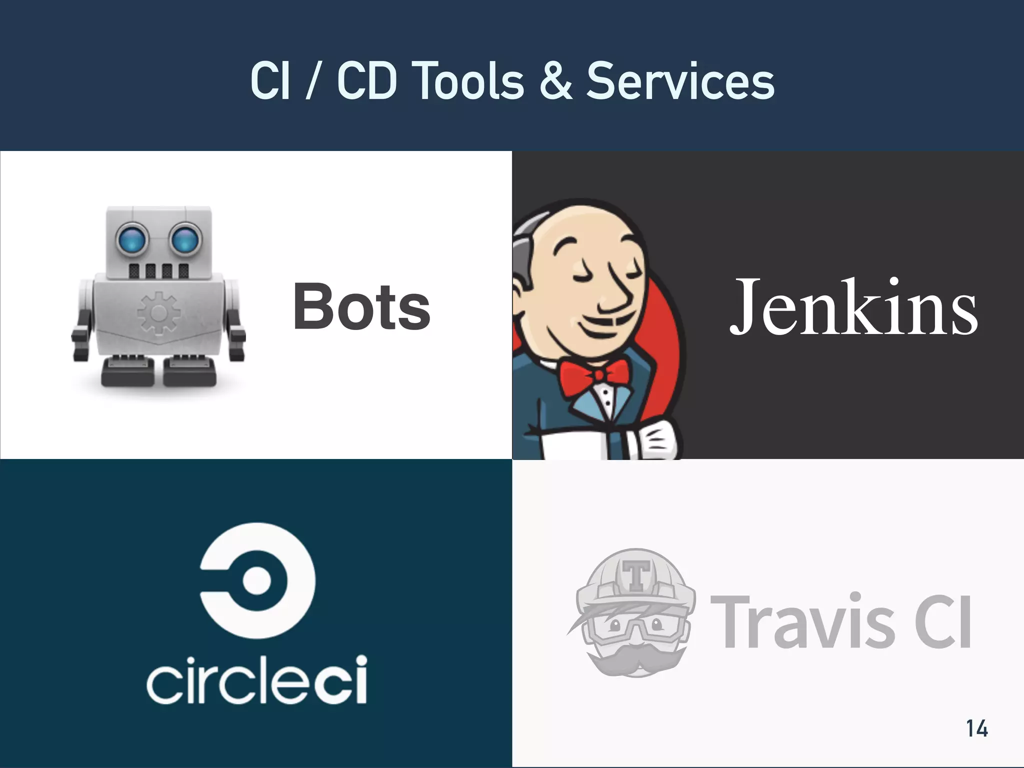 CI / CD Tools & Services
14
Bots Jenkins
 