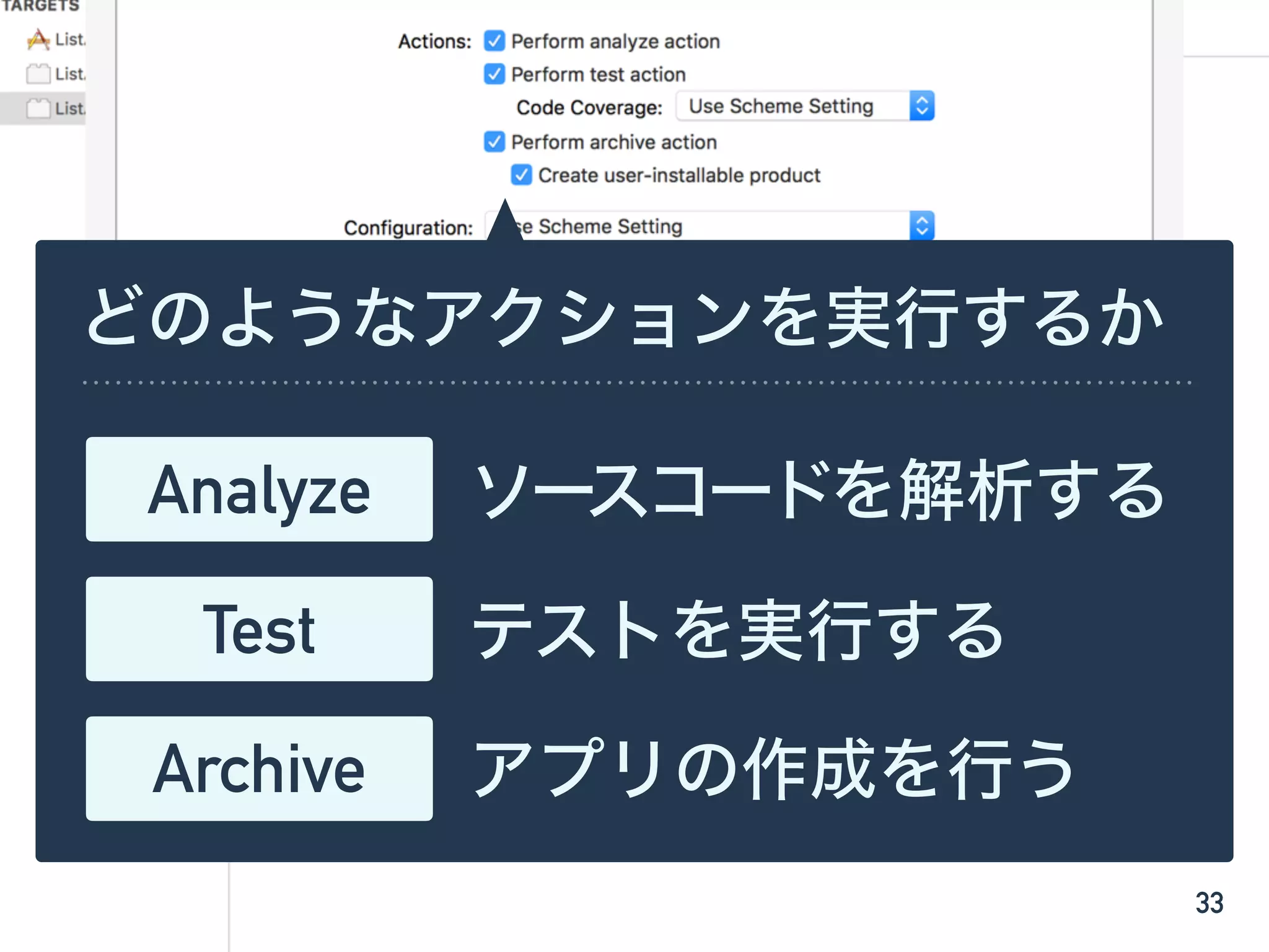 33
どのようなアクションを実行するか
Analyze ソースコードを解析する
Test テストを実行する
Archive アプリの作成を行う
 