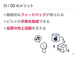 CI / CD のメリット
継続的なフィードバックが得られる
ビルドの手間を削減できる
品質の向上活動を支える
11
 
