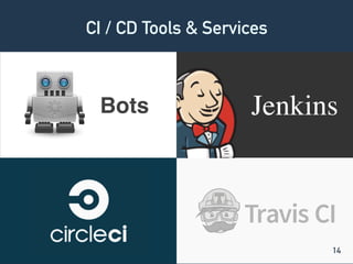 CI / CD Tools & Services
14
Bots Jenkins
 