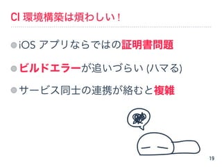 CI 環境構築は煩わしい !
iOS アプリならではの証明書問題
ビルドエラーが追いづらい (ハマる)
サービス同士の連携が絡むと複雑
19
 