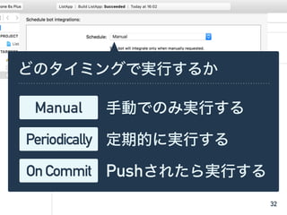32
どのタイミングで実行するか
Manual 手動でのみ実行する
Periodically 定期的に実行する
OnCommit Pushされたら実行する
 