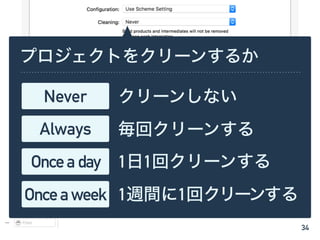 34
プロジェクトをクリーンするか
Never クリーンしない
Always 毎回クリーンする
Onceaday 1日1回クリーンする
Onceaweek 1週間に1回クリーンする
 