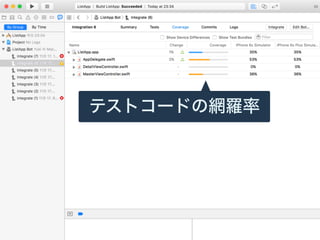 49
テストコードの網羅率
 