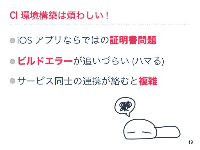 Xcode 7で始めるci