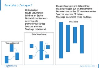 © 19
Data Lake : c’est quoi ?
Transactionnel
Data Warehouse
Data lake
Pas de structure pré-déterminée
Pas de préjugés sur les traitements
Donnée structurées ET non structurées
Sources internes ET autres
Stockage document (type Hadoop)
Historisation
Haute volumétrie
Schéma en étoile
Optimisé/traitements
déterministe
Donnée structurées
Sources internes
Stockage relationnel
 