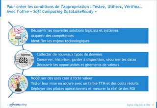© 49
Pour créer les conditions de l’appropriation : Testez, Utilisez, Vérifiez…
Avec l’offre « Soft Computing DataLakeReady »
Découvrir les nouvelles solutions logiciels et systèmes
Acquérir des compétences
Identifier les enjeux technologiques
Collecter de nouveaux types de données
Conserver, historiser, garder à disposition, sécuriser les datas
Découvrir les opportunités et gisements de valeurs
Modéliser des uses case à forte valeur
Tester leur mise en œuvre avec un faible TTM et des coûts réduits
Déployer des pilotes opérationnels et mesurer la réalité des ROI
 