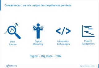 © 6
Compétences : un mix unique de compétences pointues
Digital
Marketing
Data
Science
Project
Management
Information
Technologies
Digital - Big Data - CRM
 