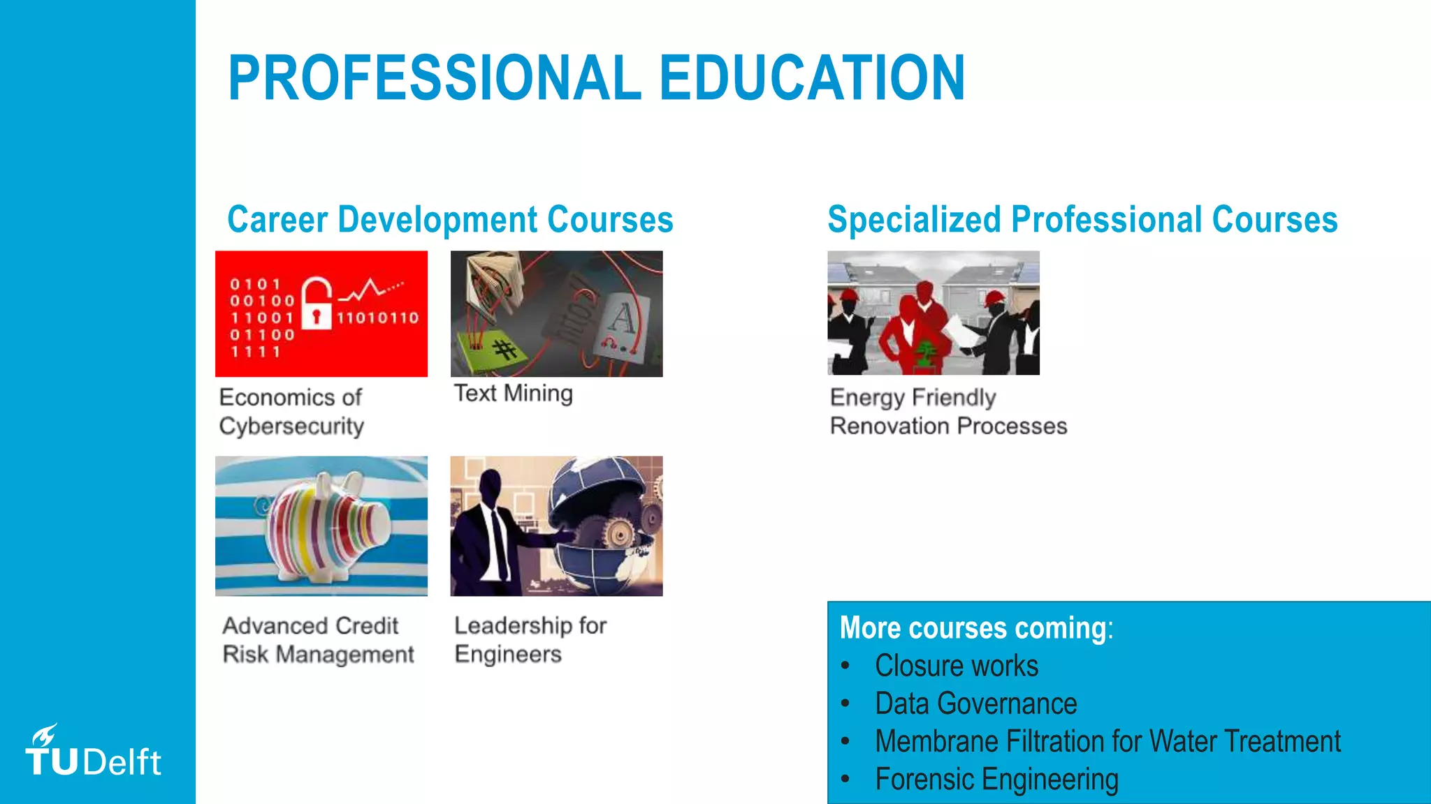 11
PROFESSIONAL EDUCATION
Career Development Courses Specialized Professional Courses
More courses coming:
• Closure works
• Data Governance
• Membrane Filtration for Water Treatment
• Forensic Engineering
 