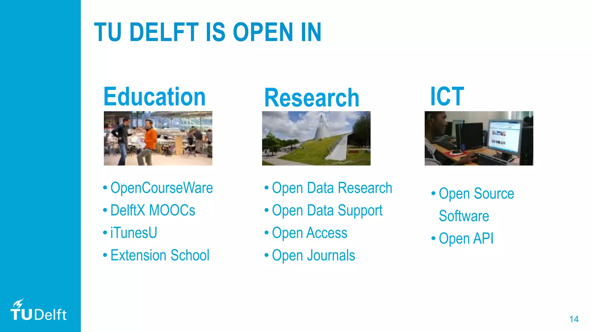 14
TU DELFT IS OPEN IN
ResearchEducation ICT
• OpenCourseWare
• DelftX MOOCs
• iTunesU
• Extension School
• Open Data Research
• Open Data Support
• Open Access
• Open Journals
• Open Source
Software
• Open API
 