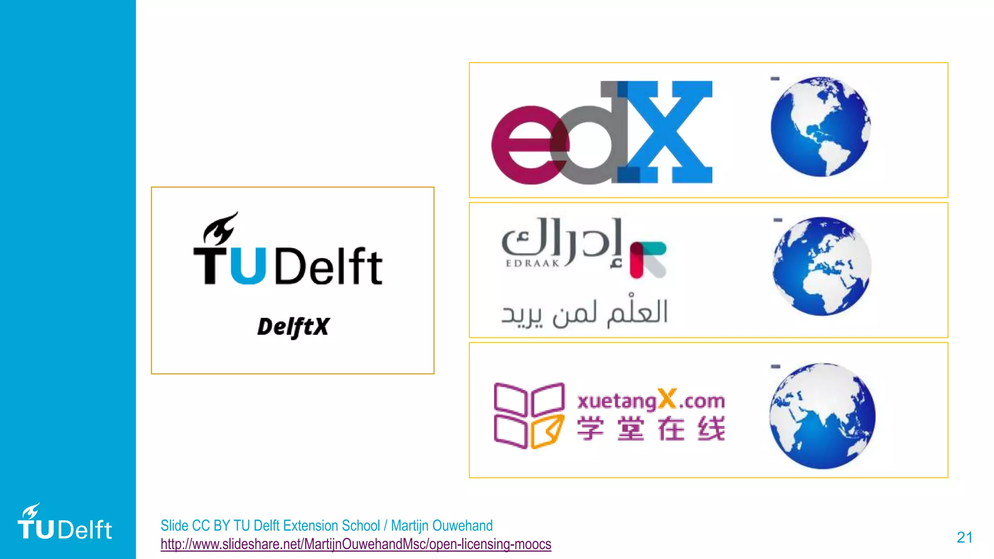 21
Slide CC BY TU Delft Extension School / Martijn Ouwehand
http://www.slideshare.net/MartijnOuwehandMsc/open-licensing-moocs
 