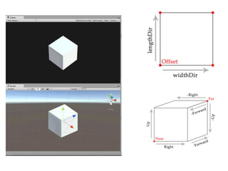 Pier Luca Lanzi e Michele Pirovano – Codemotion Milan November 2015
 