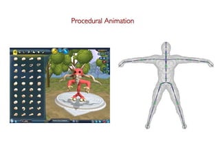 Pier Luca Lanzi e Michele Pirovano – Codemotion Milan November 2015
Procedural Animation
 