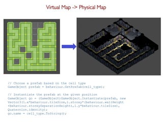 Pier Luca Lanzi e Michele Pirovano – Codemotion Milan November 2015
Virtual Map -> Physical Map
// Choose a prefab based on the cell type
GameObject prefab = behaviour.GetPrefab(cell_type);
// Instantiate the prefab at the given position
GameObject go = (GameObject)GameObject.Instantiate(prefab, new
Vector3(l.x*behaviour.tileSize,l.storey*(behaviour.wallHeight
+behaviour.storeySeparationHeight),l.y*behaviour.tileSize),
Quaternion.identity);
go.name = cell_type.ToString();
 