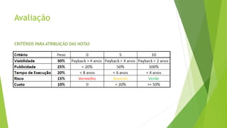 Avaliação
CRITÉRIOS PARA ATRIBUIÇÃO DAS NOTAS
 