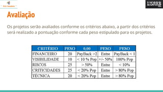 Avaliação
Os projetos serão avaliados conforme os critérios abaixo, a partir dos critérios
será realizado a pontuação conforme cada peso estipulado para os projetos.
 