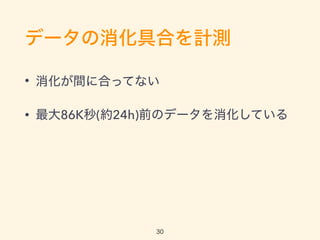 ǩ`ߺϤӋy
? g˺ϤäƤʤ
? 86K(s24h)ǰΥǩ`Ƥ
30
 