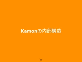 Kamonڲ
32
 